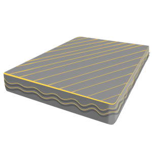 Матрасы и одеяла